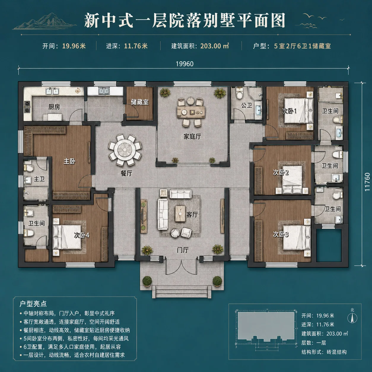 图片[4]-新中式一层院落别墅设计图｜19.96×11.76米五室六卫农村自建房-好宅图纸网
