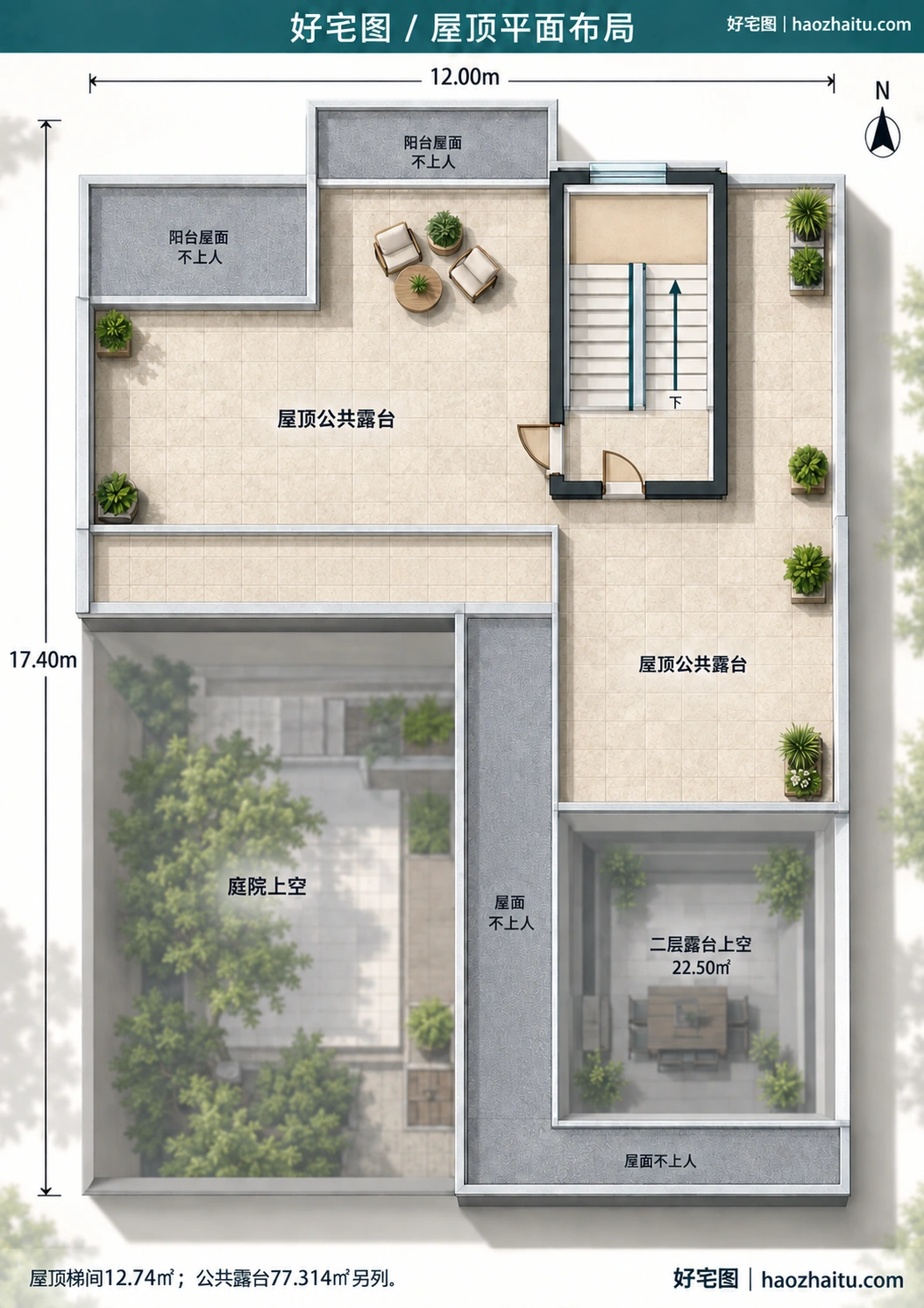 屋顶通行